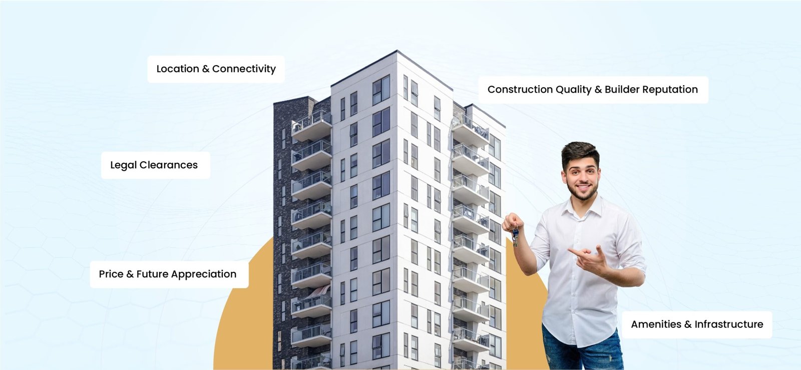 What to Look for Before Buying a Flat in Jaipur?